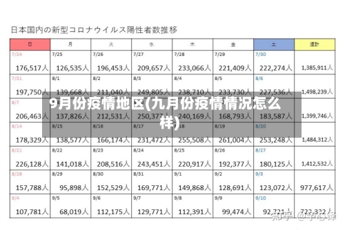 9月份疫情地区(九月份疫情情况怎么样)-第1张图片