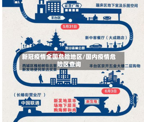新冠疫情全国危险地区/国内疫情危险区查询-第2张图片