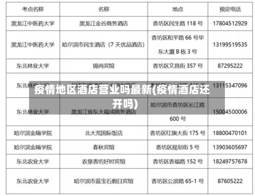 疫情地区酒店营业吗最新(疫情酒店还开吗)-第1张图片