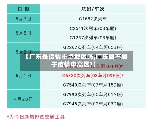 【广东是疫情重点地区吗,广东属不属于疫情中高区?】-第2张图片