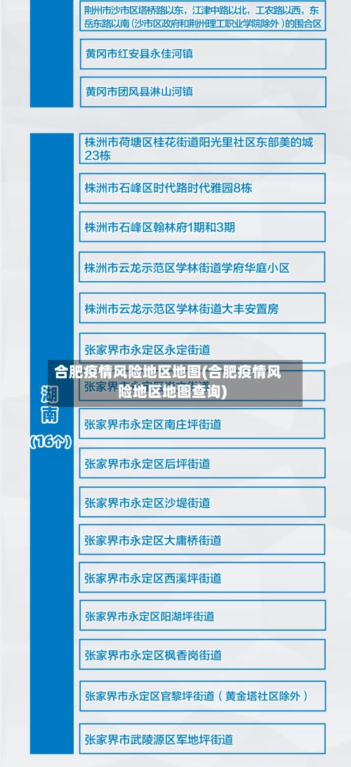 合肥疫情风险地区地图(合肥疫情风险地区地图查询)-第2张图片