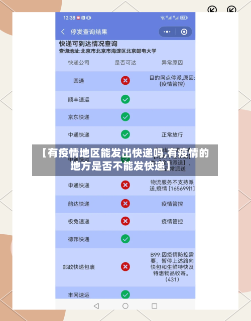 【有疫情地区能发出快递吗,有疫情的地方是否不能发快递】-第3张图片