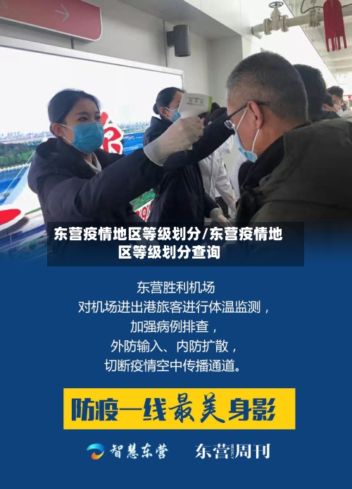东营疫情地区等级划分/东营疫情地区等级划分查询-第2张图片