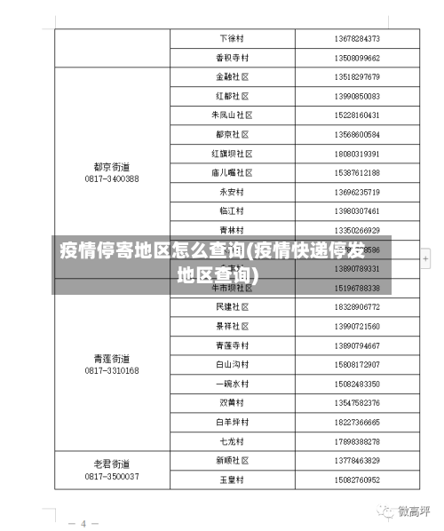 疫情停寄地区怎么查询(疫情快递停发地区查询)-第1张图片