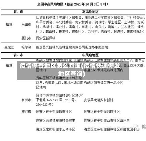 疫情停寄地区怎么查询(疫情快递停发地区查询)-第2张图片