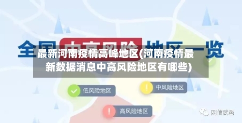 最新河南疫情高峰地区(河南疫情最新数据消息中高风险地区有哪些)-第2张图片