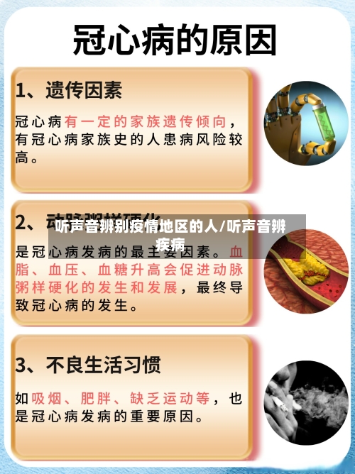 听声音辨别疫情地区的人/听声音辨疾病-第1张图片