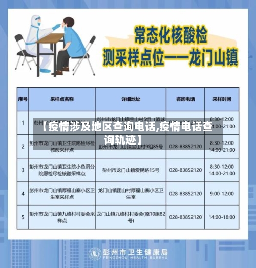 【疫情涉及地区查询电话,疫情电话查询轨迹】-第2张图片