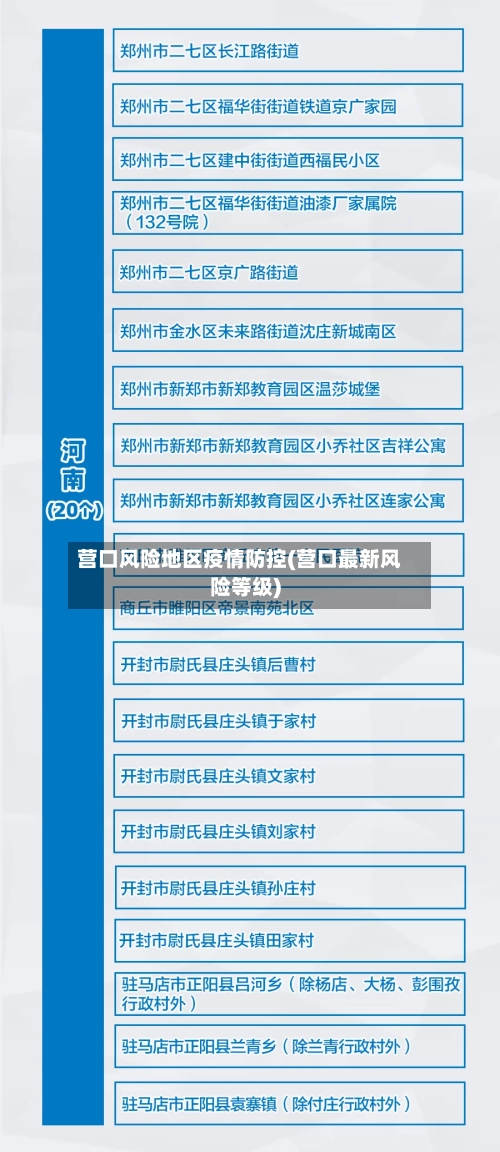 营口风险地区疫情防控(营口最新风险等级)-第3张图片