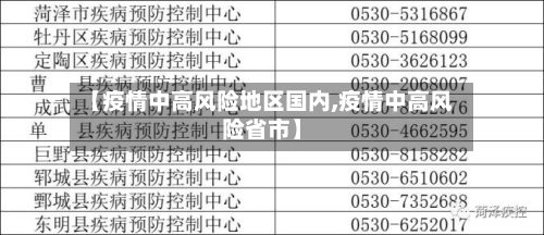 【疫情中高风险地区国内,疫情中高风险省市】-第1张图片