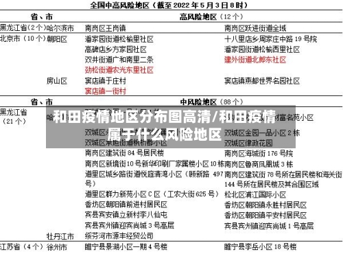 和田疫情地区分布图高清/和田疫情属于什么风险地区-第1张图片