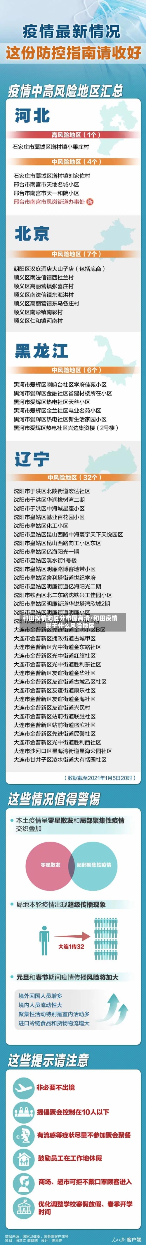 和田疫情地区分布图高清/和田疫情属于什么风险地区-第2张图片