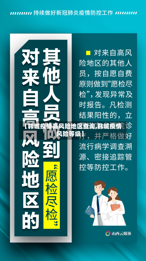 【韩城疫情高风险地区查询,韩城疫情风险等级】-第1张图片