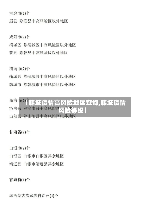 【韩城疫情高风险地区查询,韩城疫情风险等级】-第3张图片