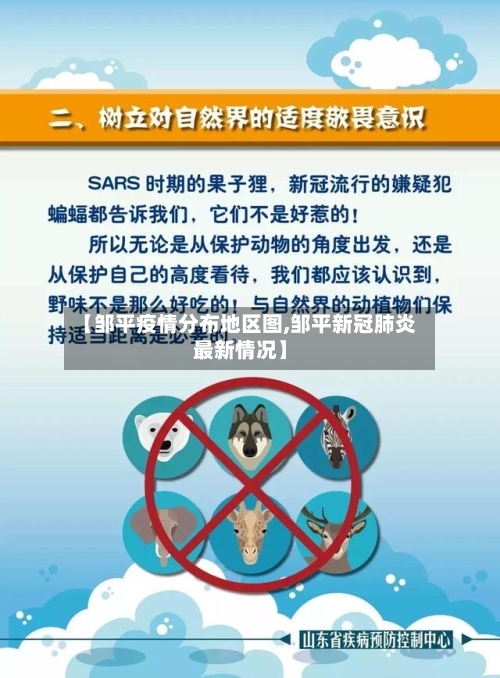 【邹平疫情分布地区图,邹平新冠肺炎最新情况】-第2张图片