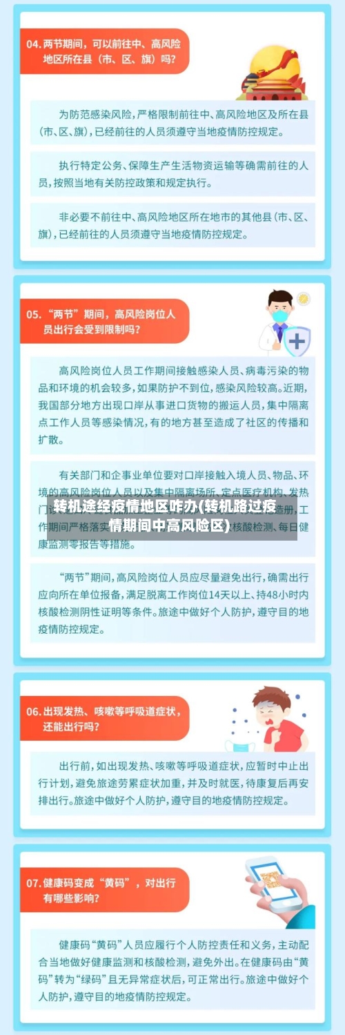 转机途经疫情地区咋办(转机路过疫情期间中高风险区)-第2张图片