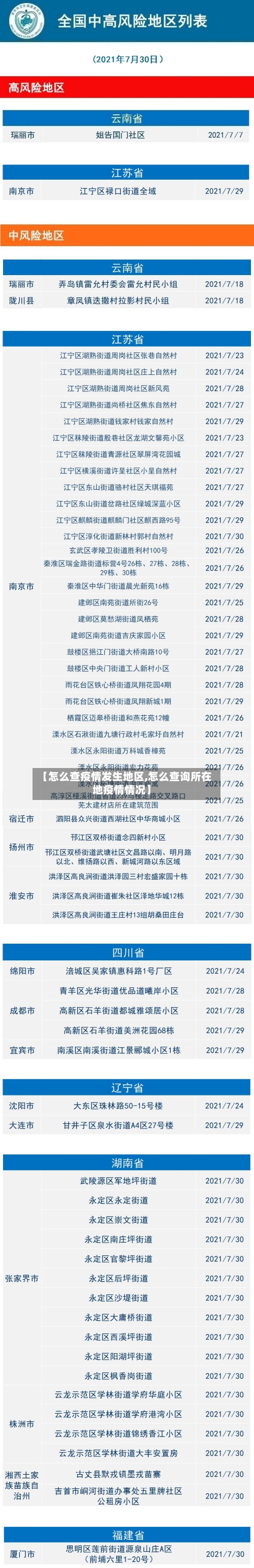 【怎么查疫情发生地区,怎么查询所在地疫情情况】-第1张图片