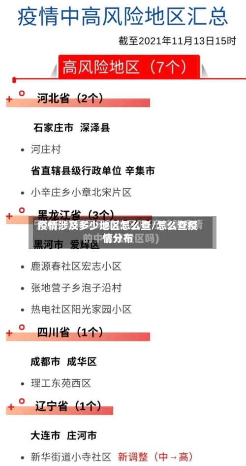 疫情涉及多少地区怎么查/怎么查疫情分布-第1张图片
