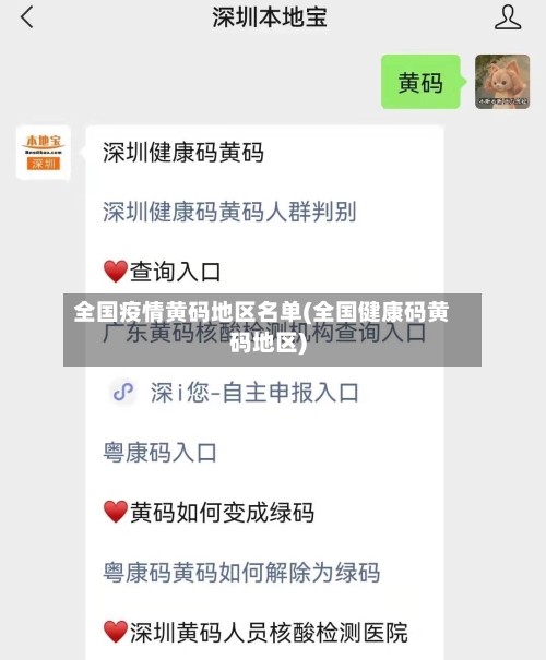 全国疫情黄码地区名单(全国健康码黄码地区)-第1张图片