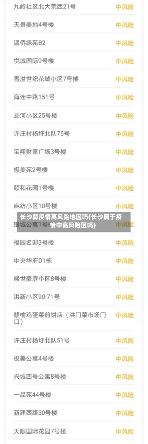 长沙算疫情高风险地区吗(长沙属于疫情中高风险区吗)-第1张图片