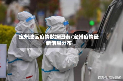 定州地区疫情数据图表/定州疫情最新消息分布-第1张图片