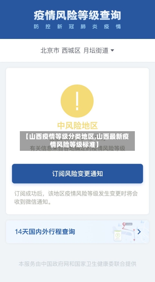 【山西疫情等级分类地区,山西最新疫情风险等级标准】-第1张图片