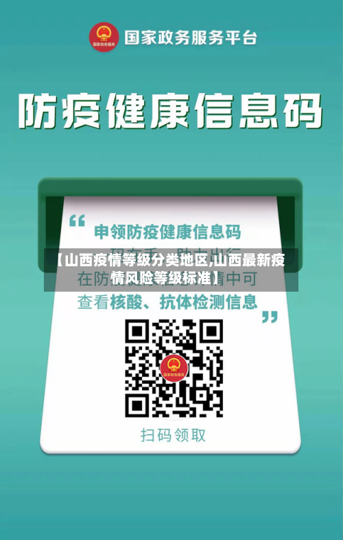 【山西疫情等级分类地区,山西最新疫情风险等级标准】-第3张图片