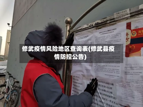 修武疫情风险地区查询表(修武县疫情防控公告)-第1张图片