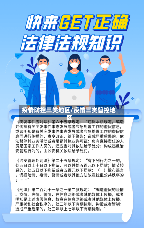 疫情防控三类地区/疫情三类管控地区-第1张图片