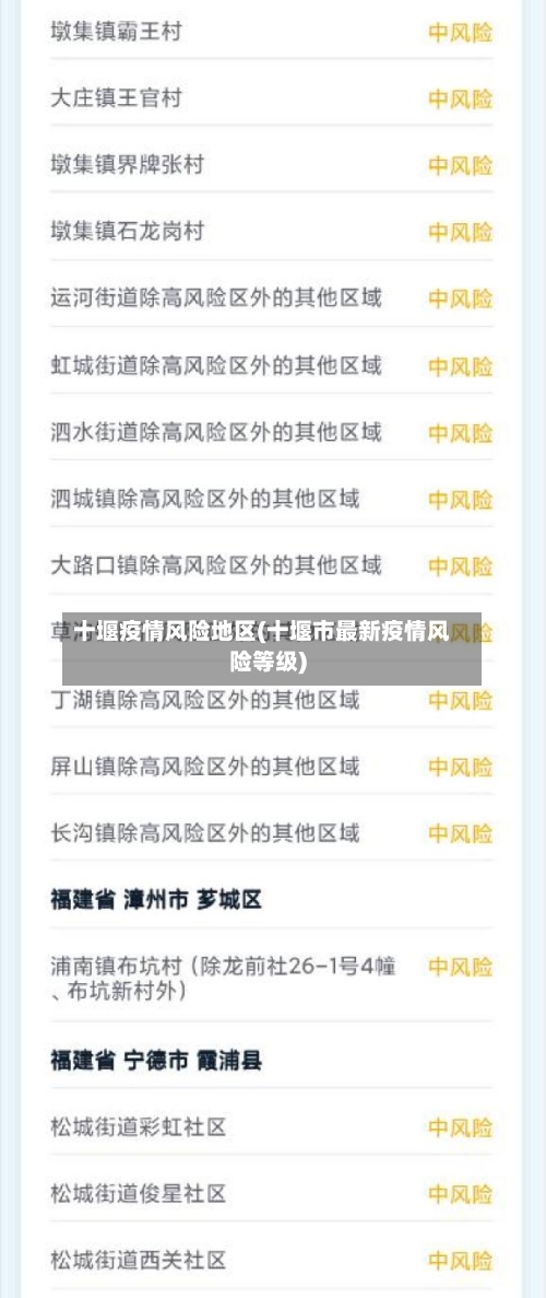十堰疫情风险地区(十堰市最新疫情风险等级)-第3张图片