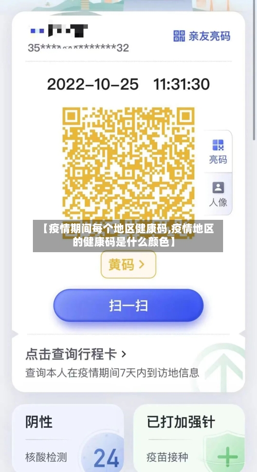 【疫情期间每个地区健康码,疫情地区的健康码是什么颜色】-第2张图片