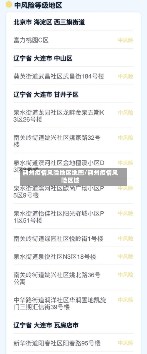 荆州疫情风险地区地图/荆州疫情风险区域-第1张图片