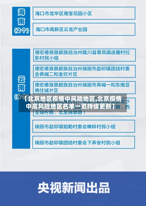 【北京地区疫情中风险地区,北京疫情中高风险地区名单一览持续更新】-第3张图片