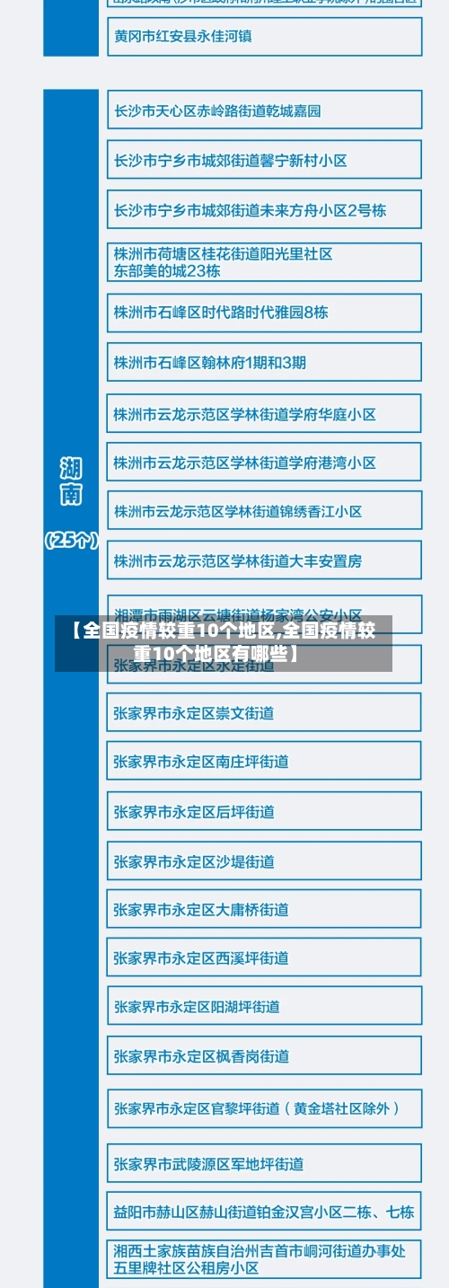 【全国疫情较重10个地区,全国疫情较重10个地区有哪些】-第3张图片