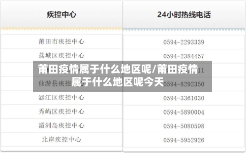 莆田疫情属于什么地区呢/莆田疫情属于什么地区呢今天-第2张图片