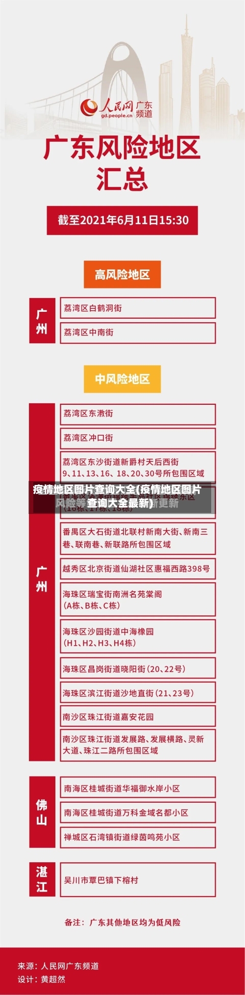 疫情地区图片查询大全(疫情地区图片查询大全最新)-第1张图片