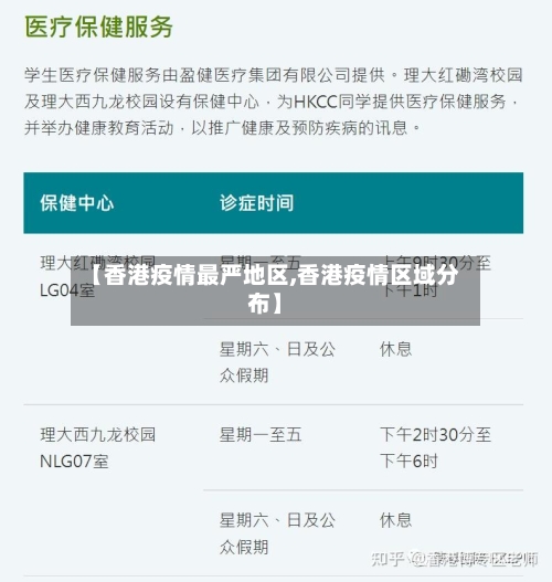 【香港疫情最严地区,香港疫情区域分布】-第3张图片