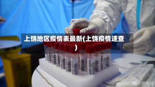上饶地区疫情表最新(上饶疫情速查)-第2张图片