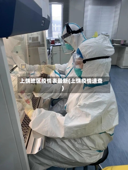上饶地区疫情表最新(上饶疫情速查)-第3张图片
