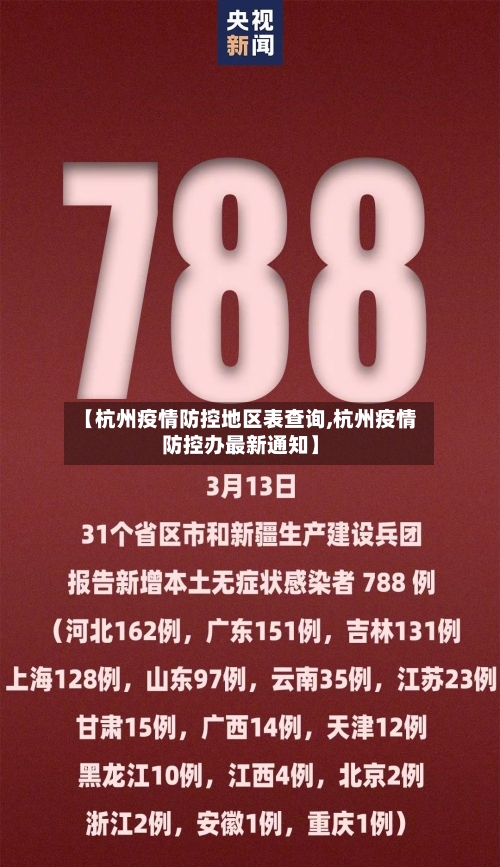 【杭州疫情防控地区表查询,杭州疫情防控办最新通知】-第2张图片