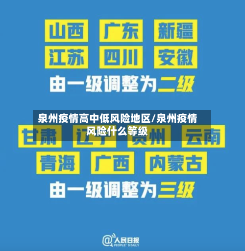 泉州疫情高中低风险地区/泉州疫情风险什么等级-第2张图片