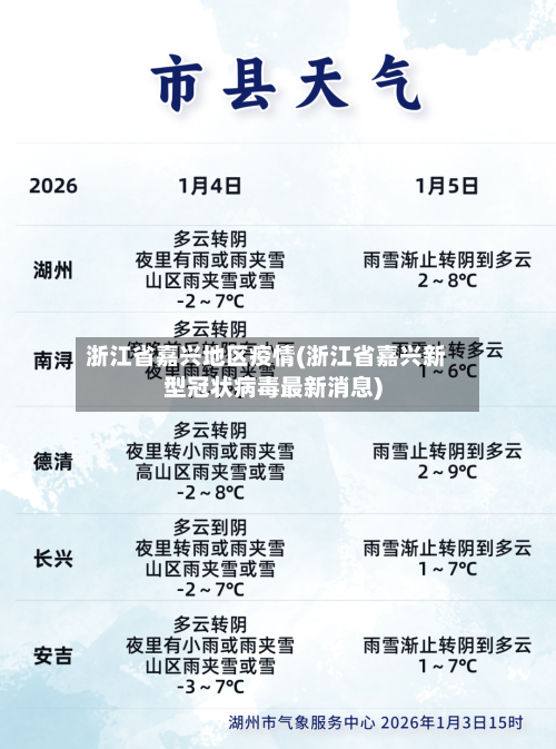 浙江省嘉兴地区疫情(浙江省嘉兴新型冠状病毒最新消息)-第1张图片