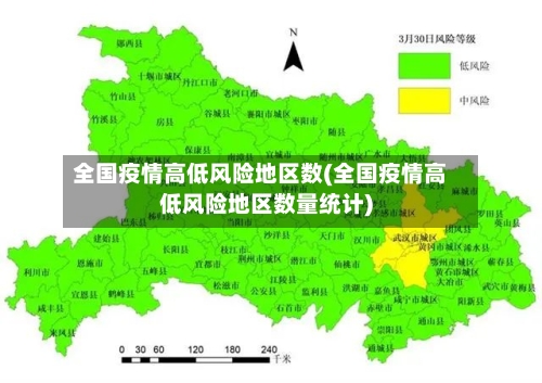 全国疫情高低风险地区数(全国疫情高低风险地区数量统计)-第1张图片