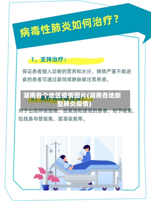 湖南各个地区疫情图片(湖南各地新型肺炎疫情)-第1张图片