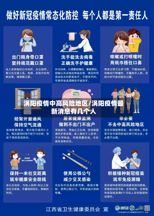 涡阳疫情中高风险地区/涡阳疫情最新消息有几个人-第2张图片