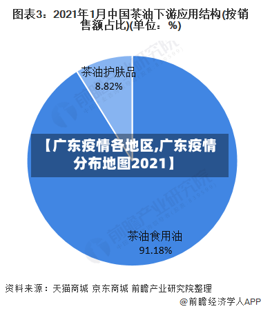 【广东疫情各地区,广东疫情分布地图2021】-第1张图片