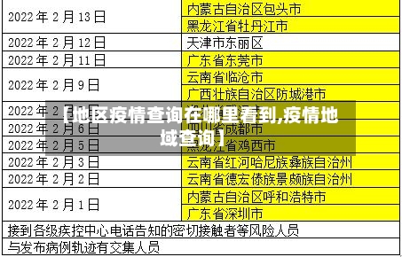【地区疫情查询在哪里看到,疫情地域查询】-第1张图片