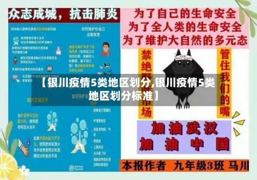 【银川疫情5类地区划分,银川疫情5类地区划分标准】-第1张图片