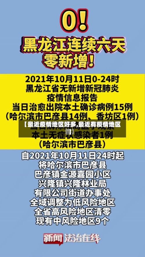 【最近疫情地区好多,最近有疫情地区】-第2张图片