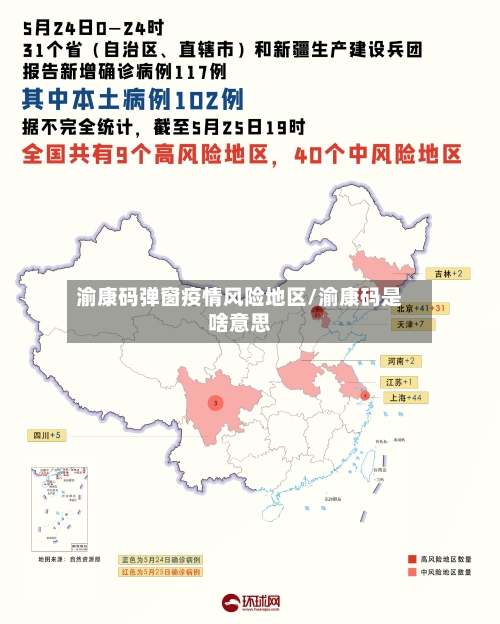 渝康码弹窗疫情风险地区/渝康码是啥意思-第2张图片